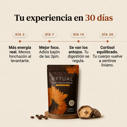 RYTUAL® - Café a base de hongos | Reducí tu hinchazón, regulá tu cortisol, recuperá tu energía.